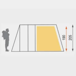 Vanguard Nightfall 6 Tent -Bell Tent Uk Store go 351574 c